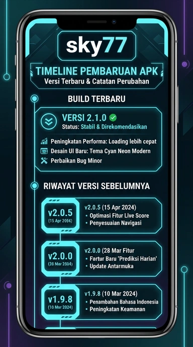 Tampilan riwayat versi sky77